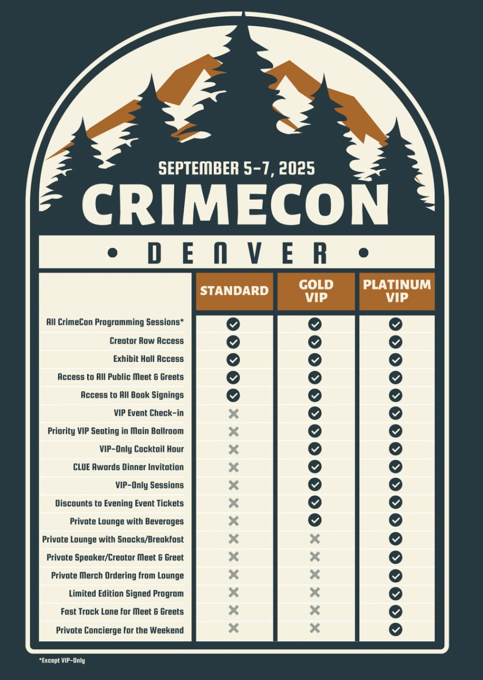 CrimeCon 2025 Badge Options